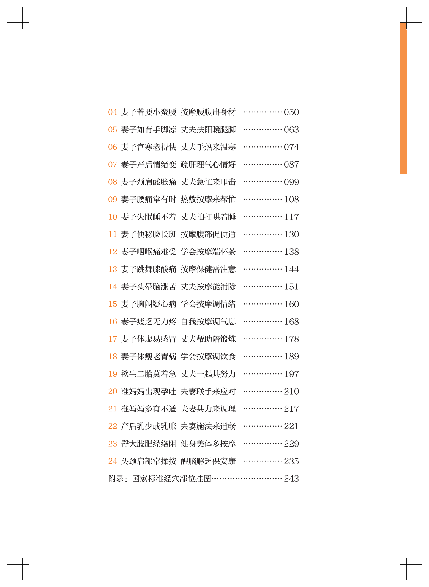 a15-家有贤妻-目录2.png